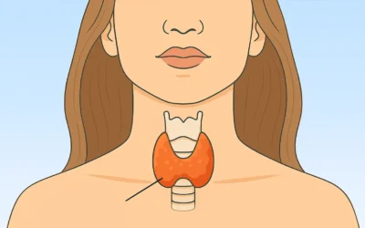 Do Patients with Autoimmune Thyroid Disease Face Different Cataract Risks or Recovery Profiles?