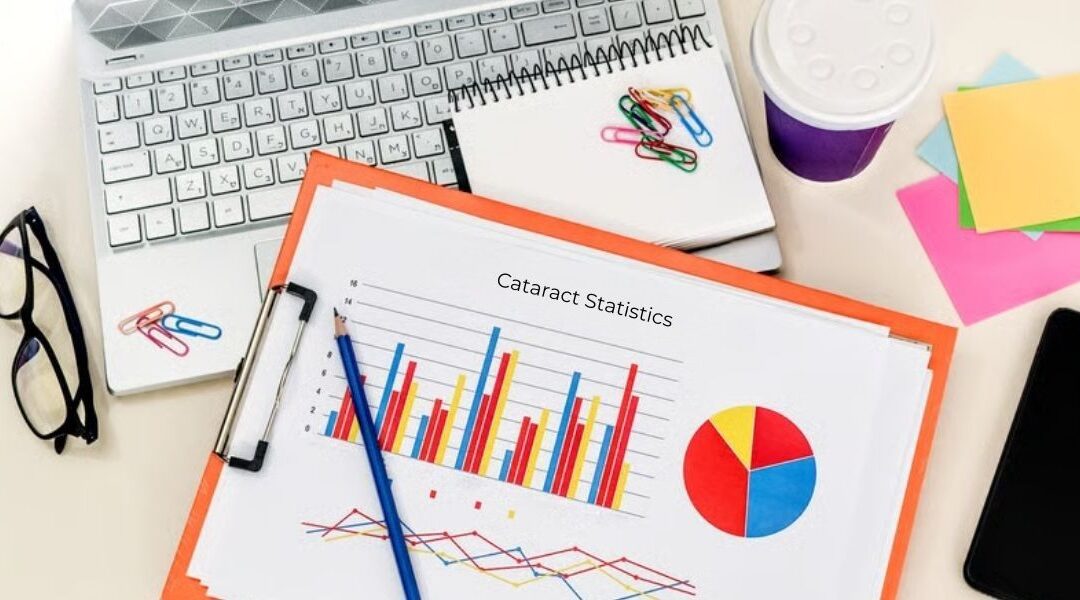 Cataract Statistics Worldwide (2025 Global Update) 