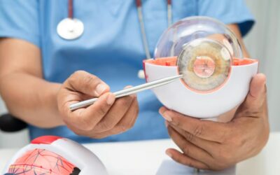 How Do Surgeons Choose the Right Lens for Lens Replacement Surgery?