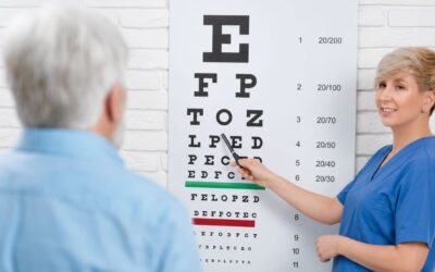 What Is Visual Quality and How Is It Measured?
